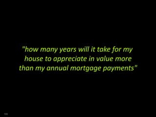 "how many years will it take for my
house to appreciate in value more
than my annual mortgage payments"
185
 