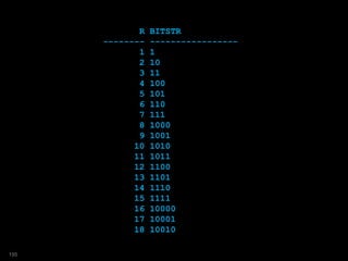 R BITSTR
-------- -----------------
1 1
2 10
3 11
4 100
5 101
6 110
7 111
8 1000
9 1001
10 1010
11 1011
12 1100
13 1101
14 1110
15 1111
16 10000
17 10001
18 10010
195
 