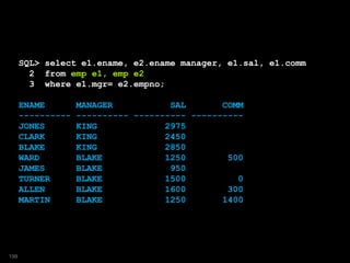 SQL> select e1.ename, e2.ename manager, e1.sal, e1.comm
2 from emp e1, emp e2
3 where e1.mgr= e2.empno;
ENAME MANAGER SAL COMM
---------- ---------- ---------- ----------
JONES KING 2975
CLARK KING 2450
BLAKE KING 2850
WARD BLAKE 1250 500
JAMES BLAKE 950
TURNER BLAKE 1500 0
ALLEN BLAKE 1600 300
MARTIN BLAKE 1250 1400
199
 