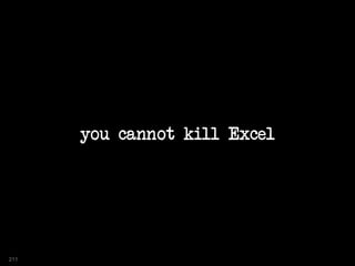 you cannot kill Excel
211
 