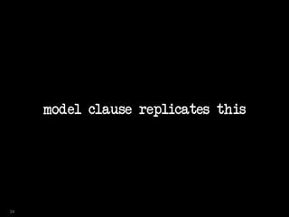 model clause replicates this
34
 