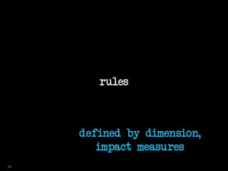rules
defined by dimension,
impact measures
48
 