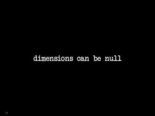 dimensions can be null
78
 