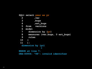 SQL> select year as yr
2 ,ver
3 ,bugs
4 ,est_bugs
5 from versions
6 model
7 dimension by (yr)
8 measures (ver,bugs, 0 est_bugs)
9 rules
10 (
11 );
dimension by (yr)
*
ERROR at line 7:
ORA-00904: "YR": invalid identifier
81
 
