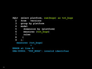 SQL> select platform, sum(bugs) as tot_bugs
2 from versions
3 group by platform
4 model
5 dimension by (platform)
6 measures (tot_bugs)
7 rules
8 (
9 );
measures (tot_bugs)
*
ERROR at line 6:
ORA-00904: "TOT_BUGS": invalid identifier
89
 