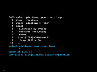 SQL> select platform, year, ver, bugs
2 from versions
3 where platform = 'Win'
4 model
5 dimension by (year)
6 measures (ver,bugs)
7 rules
8 ( ver[2009]='Windows7',
9 bugs[2009]=150
10 );
select platform, year, ver, bugs
*
ERROR at line 1:
ORA-32614: illegal MODEL SELECT expression
91
 