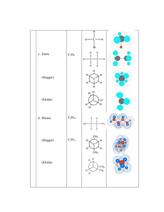 c. Etana
(Stegger)
(Ekslip)
d. Butana
(Stegger)
(Ekslip)
C2H6
C4H10
C5H12
C H
H
H
Br
C C H
H
H
H
H
H
H
H
H
C
H
H
H
H
H
HC
H
HH
C C CH3
H
H
H
H
H3C
H
CH3
H
C
H
CH3
H
 
