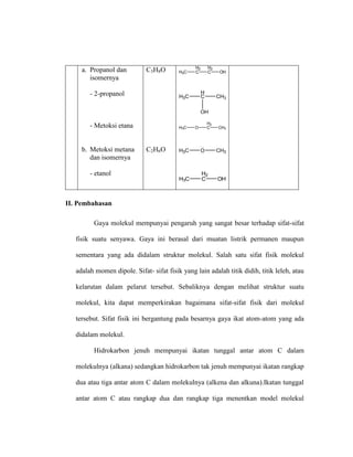 II. Pembahasan
Gaya molekul mempunyai pengaruh yang sangat besar terhadap sifat-sifat
fisik suatu senyawa. Gaya ini berasal dari muatan listrik permanen maupun
sementara yang ada didalam struktur molekul. Salah satu sifat fisik molekul
adalah momen dipole. Sifat- sifat fisik yang lain adalah titik didih, titik leleh, atau
kelarutan dalam pelarut tersebut. Sebaliknya dengan melihat struktur suatu
molekul, kita dapat memperkirakan bagaimana sifat-sifat fisik dari molekul
tersebut. Sifat fisik ini bergantung pada besarnya gaya ikat atom-atom yang ada
didalam molekul.
Hidrokarbon jenuh mempunyai ikatan tunggal antar atom C dalam
molekulnya (alkana) sedangkan hidrokarbon tak jenuh mempunyai ikatan rangkap
dua atau tiga antar atom C dalam molekulnya (alkena dan alkuna).Ikatan tunggal
antar atom C atau rangkap dua dan rangkap tiga menentkan model molekul
a. Propanol dan
isomernya
- 2-propanol
- Metoksi etana
b. Metoksi metana
dan isomernya
- etanol
C3H8O
C2H6O
H3C
H2
C
H2
C OH
H3C
H
C CH3
OH
H3C O
H2
C CH3
H3C O CH3
H3C
H2
C OH
 