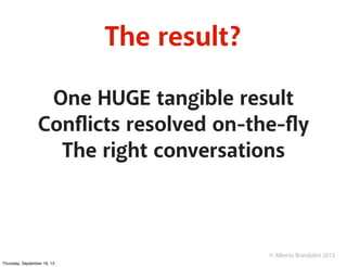 © Alberto Brandolini 2013
The result?
One HUGE tangible result
Conﬂicts resolved on-the-ﬂy
The right conversations
Thursda...