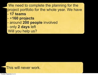 We need to complete the planning for the
project portfolio for the whole year. We have
- 17 teams
- +160 projects
- around 200 people involved
- only 2 days left
Will you help us?
This will never work.
Thursday, September 19, 13
 
