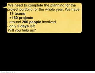 We need to complete the planning for the
project portfolio for the whole year. We have
- 17 teams
- +160 projects
- around 200 people involved
- only 2 days left
Will you help us?
Thursday, September 19, 13
 