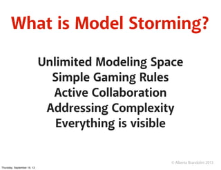 © Alberto Brandolini 2013
What is Model Storming?
Unlimited Modeling Space
Simple Gaming Rules
Active Collaboration
Addressing Complexity
Everything is visible
Thursday, September 19, 13
 