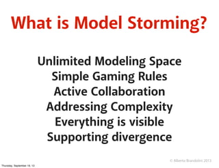 © Alberto Brandolini 2013
What is Model Storming?
Unlimited Modeling Space
Simple Gaming Rules
Active Collaboration
Addressing Complexity
Everything is visible
Supporting divergence
Thursday, September 19, 13
 