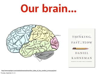 Our brain...
http://www.wpclipart.com/medical/anatomy/brain/four_lobes_of_the_cerebral_cortex.png.html
Thursday, September...