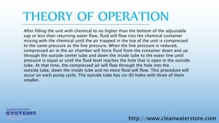 http://www.cleanwaterstore.com
THEORY OF OPERATION
After filling the unit with chemical to no higher than the bottom of the adjustable
cap or less than returning water flow, fluid will flow into the chemical container
mixing with the chemical until the air trapped in the top of the unit is compressed
to the same pressure as the line pressure. When the line pressure is reduced,
compressed air in the air chamber will force fluid from the container down and up
through the outside center tube and down the inside tube to the water line until
pressure is equal or until the fluid level reaches the hole that is open in the outside
tube. At that time, the compressed air will flow through the hole into the
outside tube, down the inside tube and no more fluid will flow. This procedure will
occur on each pump cycle. The outside tube has six (6) holes with three of them
smaller.
 