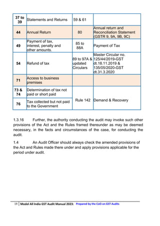 Gst Rules.pdf MODEL-ALL-INDIA-GST-AUDIT-MANUAL-FINAL.pdf