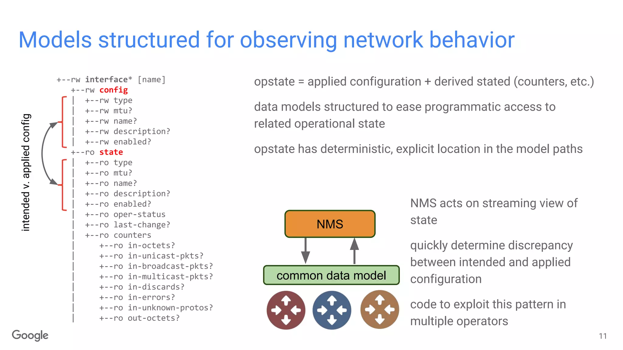 Models structured for observing network behavior
11
+--rw interface* [name]
+--rw config
| +--rw type
| +--rw mtu?
| +--rw name?
| +--rw description?
| +--rw enabled?
+--ro state
| +--ro type
| +--ro mtu?
| +--ro name?
| +--ro description?
| +--ro enabled?
| +--ro oper-status
| +--ro last-change?
| +--ro counters
| +--ro in-octets?
| +--ro in-unicast-pkts?
| +--ro in-broadcast-pkts?
| +--ro in-multicast-pkts?
| +--ro in-discards?
| +--ro in-errors?
| +--ro in-unknown-protos?
| +--ro out-octets?
opstate = applied configuration + derived stated (counters, etc.)
data models structured to ease programmatic access to
related operational state
opstate has deterministic, explicit location in the model paths
common data model
NMS
intendedv.appliedconfig
NMS acts on streaming view of
state
quickly determine discrepancy
between intended and applied
configuration
code to exploit this pattern in
multiple operators
 