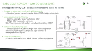 10
• Struggle to adopt and comply with MBD standards
– Struggle to learn and maintain knowledge of latest GD&T principles and standards
• Lost productivity and efficiency
– Lost time debating the “proper” application of GD&T
– Multiple GD&T review cycles and rework
Note: The untrained user believes there are multiple interpretations of GD&T
• Increased manufacturing cost
– Improper application of GD&T resulting in errors and misinterpretation
Note: When properly applied GD&T provides larger tolerances to
reduce part-manufacturing cost
• Unnecessary expense
– Tolerance errors lead to scrap, rework, changes, confusion and downtime
CREO GD&T ADVISOR – WHY DO WE NEED IT?
When applied incorrectly GD&T can cause inefficiencies that exceed the benefits
 