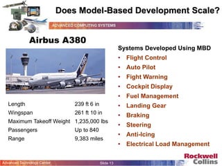 Model Based Flight Control Model-Based Design & Analysis.ppt
