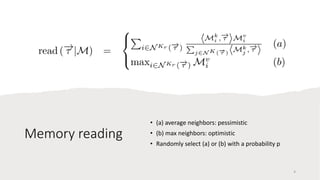 Model Based Episodic Memory | PDF