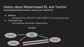 Model based rl | PPT