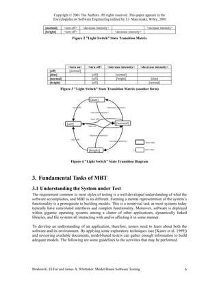 Copyright © 2001 The Authors. All rights reserved. This paper appears in the
             Encyclopedia on Software Engineering (edited by J.J. Marciniak), Wiley, 2001

        [normal]      <turn off>         <decrease intensity>                                      <increase intensity>
        [bright]      <turn off>                                          <decrease intensity>
                            Figure 2 "Light Switch" State Transition Matrix




                         <turn on>          <turn off>          <increase intensity>         <decrease intensity>
           [off]          [normal]
           [dim]                               [off]                       [normal]
           [normal]                            [off]                        [bright]                   [dim]
           [bright]                            [off]                                                 [normal]
                   Figure 3 "Light Switch" State Transition Matrix (another form)


                                              [dim]

                            <turn off>                         <decrease intensity>

                                              <increase intensity>


                                              <turn off>

                        [off]                                              [normal]
                                            <turn on>



                                             <decrease intensity>
                          <turn off>
                                                                    <increase intensity>
                                                                                                 final state


                                                                                                 start state
                                             [bright]


                           Figure 4 "Light Switch" State Transition Diagram



3. Fundamental Tasks of MBT
3.1 Understanding the System under Test
The requirement common to most styles of testing is a well-developed understanding of what the
software accomplishes, and MBT is no different. Forming a mental representation of the system’s
functionality is a prerequisite to building models. This is a nontrivial task as most systems today
typically have convoluted interfaces and complex functionality. Moreover, software is deployed
within gigantic operating systems among a clutter of other applications, dynamically linked
libraries, and file systems all interacting with and/or affecting it in some manner.

To develop an understanding of an application, therefore, testers need to learn about both the
software and its environment. By applying some exploratory techniques (see [Kaner et al. 1999])
and reviewing available documents, model-based testers can gather enough information to build
adequate models. The following are some guidelines to the activities that may be performed.




Ibrahim K. El-Far and James A. Whittaker: Model-Based Software Testing                                                    6
 