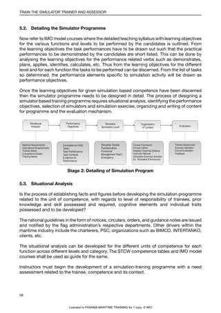 IMO Model Course 6.10 Edition 2012 | PDF