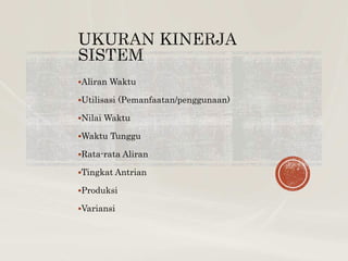 Aliran Waktu
Utilisasi (Pemanfaatan/penggunaan)
Nilai Waktu
Waktu Tunggu
Rata-rata Aliran
Tingkat Antrian
Produksi
Variansi
 