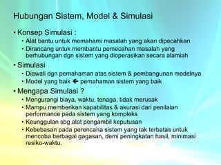 Hubungan Sistem, Model & Simulasi
• Konsep Simulasi :
• Alat bantu untuk memahami masalah yang akan dipecahkan
• Dirancang untuk membantu pemecahan masalah yang
berhubungan dgn sistem yang dioperasikan secara alamiah
• Simulasi
• Diawali dgn pemahaman atas sistem & pembangunan modelnya
• Model yang baik  pemahaman sistem yang baik
• Mengapa Simulasi ?
• Mengurangi biaya, waktu, tenaga, tidak merusak
• Mampu memberikan kapabilitas & akurasi dari penilaian
performance pada sistem yang kompleks
• Keunggulan sbg alat pengambil keputusan
• Kebebasan pada perencana sistem yang tak terbatas untuk
mencoba berbagai gagasan, demi peningkatan hasil, minimasi
resiko-waktu.
 