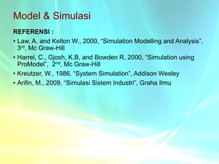 Model & Simulasi
REFERENSI :
• Law, A. and Kelton W., 2000, “Simulation Modelling and Analysis”,
3rd, Mc Graw-Hill
• Harrel, C., Gjosh, K.B, and Bowden R, 2000, “Simulation using
ProModel”, 2nd, Mc Graw-Hill
• Kreutzer, W., 1986, “System Simulation”, Addison Wesley
• Arifin, M., 2009, “Simulasi Sistem Industri”, Graha Ilmu
 