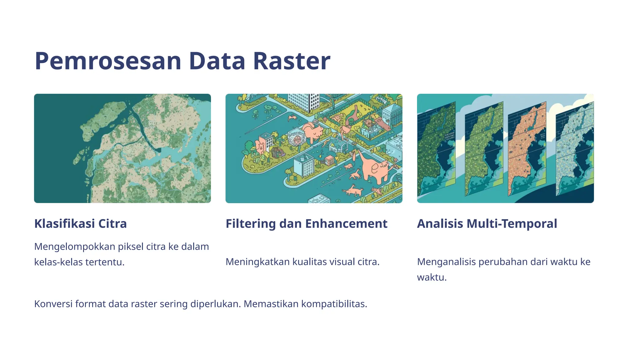 Pemrosesan Data Raster
Klasifikasi Citra
Mengelompokkan piksel citra ke dalam
kelas-kelas tertentu.
Filtering dan Enhancement
Meningkatkan kualitas visual citra.
Analisis Multi-Temporal
Menganalisis perubahan dari waktu ke
waktu.
Konversi format data raster sering diperlukan. Memastikan kompatibilitas.
 