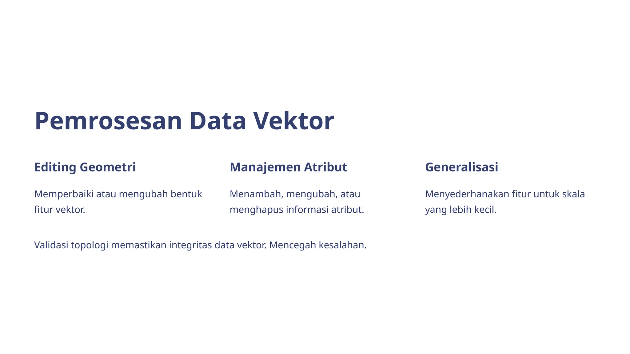 Pemrosesan Data Vektor
Editing Geometri
Memperbaiki atau mengubah bentuk
fitur vektor.
Manajemen Atribut
Menambah, mengubah, atau
menghapus informasi atribut.
Generalisasi
Menyederhanakan fitur untuk skala
yang lebih kecil.
Validasi topologi memastikan integritas data vektor. Mencegah kesalahan.
 