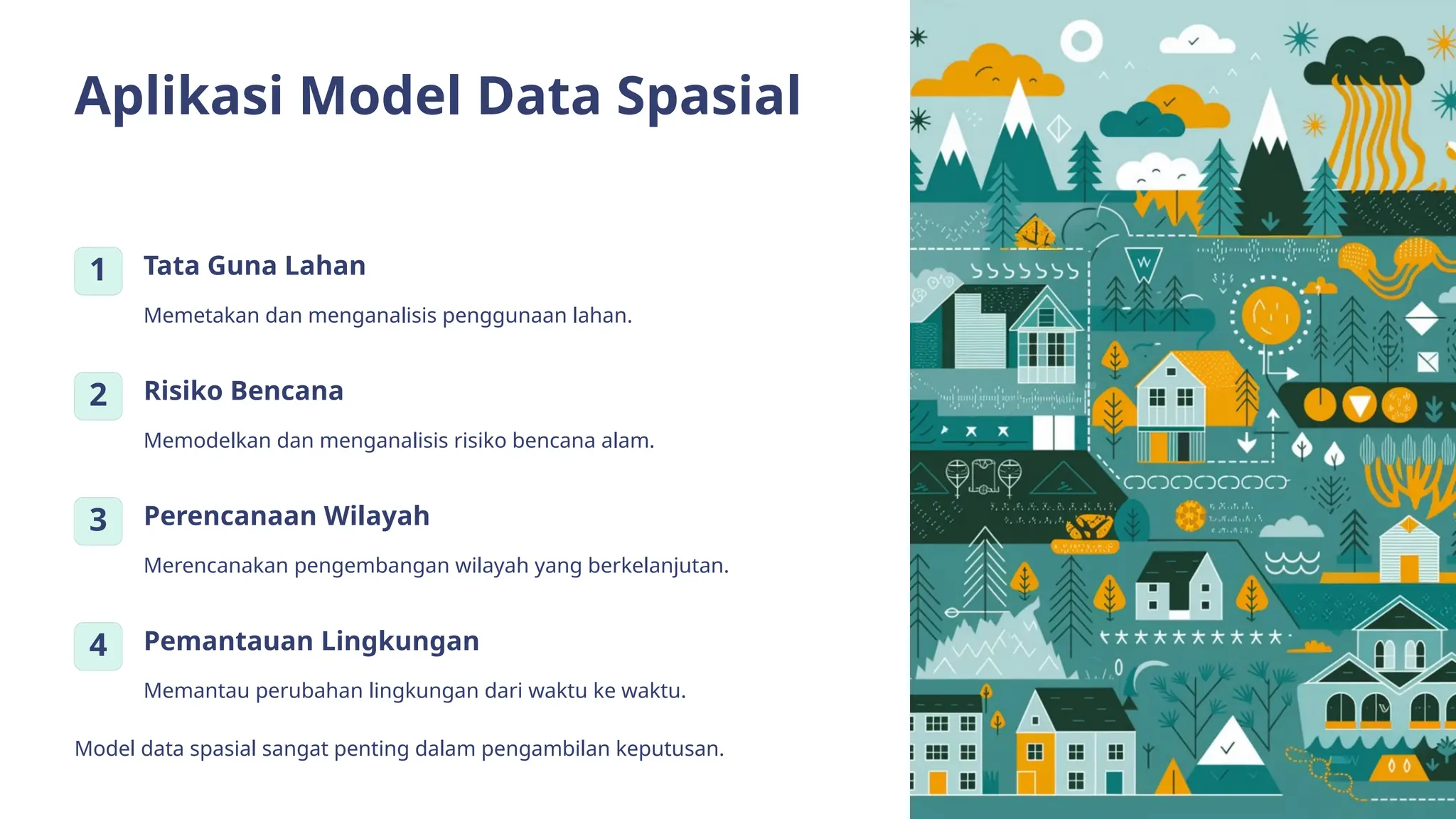 Aplikasi Model Data Spasial
1 Tata Guna Lahan
Memetakan dan menganalisis penggunaan lahan.
2 Risiko Bencana
Memodelkan dan menganalisis risiko bencana alam.
3 Perencanaan Wilayah
Merencanakan pengembangan wilayah yang berkelanjutan.
4 Pemantauan Lingkungan
Memantau perubahan lingkungan dari waktu ke waktu.
Model data spasial sangat penting dalam pengambilan keputusan.
 