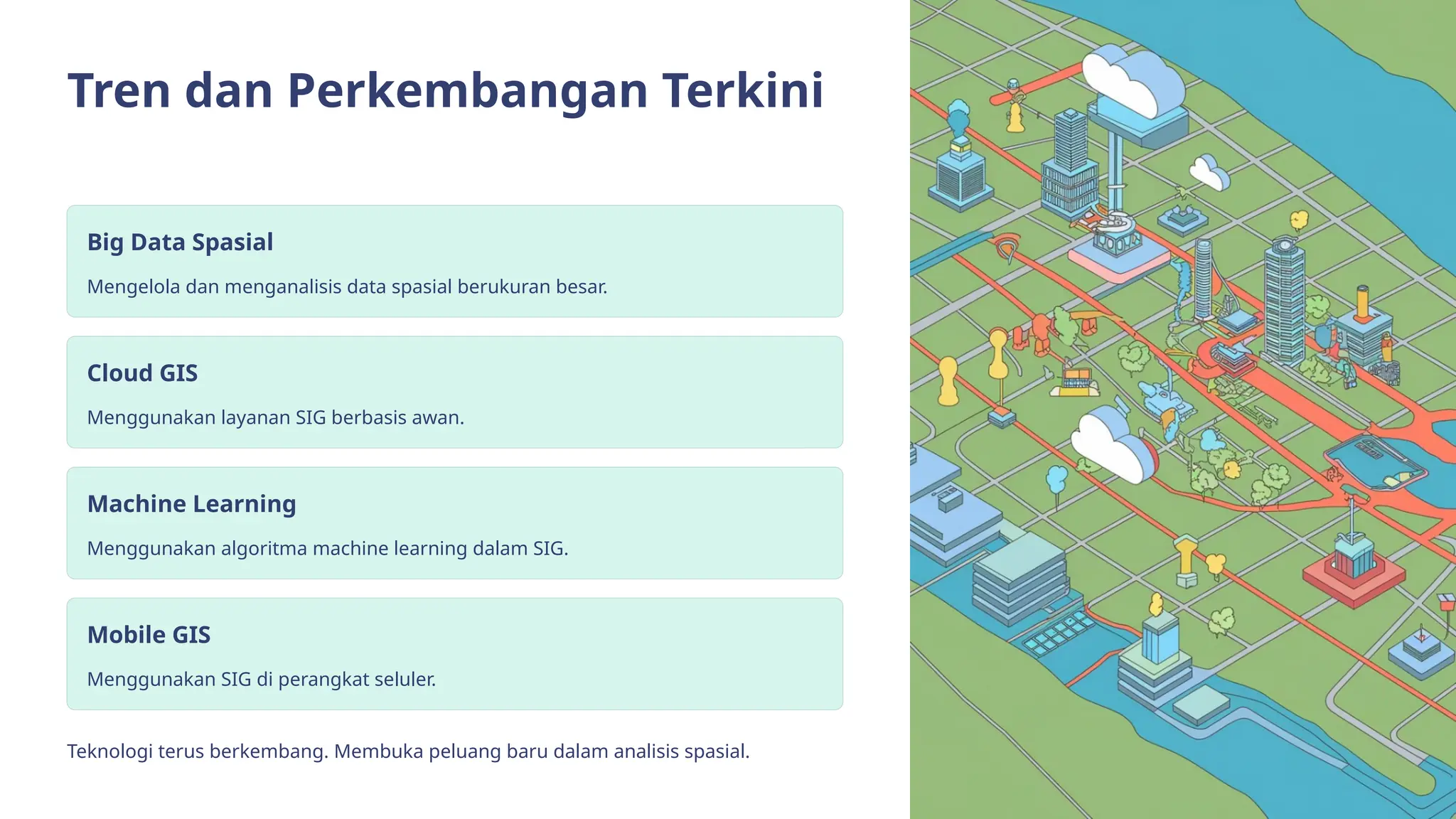Tren dan Perkembangan Terkini
Big Data Spasial
Mengelola dan menganalisis data spasial berukuran besar.
Cloud GIS
Menggunakan layanan SIG berbasis awan.
Machine Learning
Menggunakan algoritma machine learning dalam SIG.
Mobile GIS
Menggunakan SIG di perangkat seluler.
Teknologi terus berkembang. Membuka peluang baru dalam analisis spasial.
 