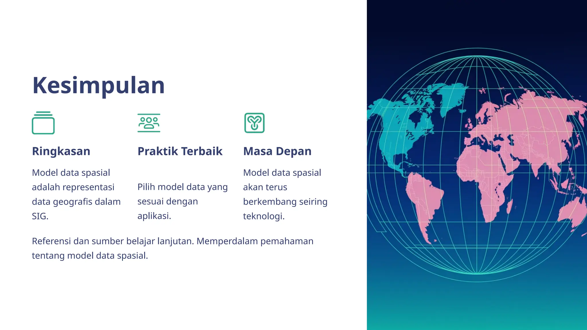 Kesimpulan
Ringkasan
Model data spasial
adalah representasi
data geografis dalam
SIG.
Praktik Terbaik
Pilih model data yang
sesuai dengan
aplikasi.
Masa Depan
Model data spasial
akan terus
berkembang seiring
teknologi.
Referensi dan sumber belajar lanjutan. Memperdalam pemahaman
tentang model data spasial.
 