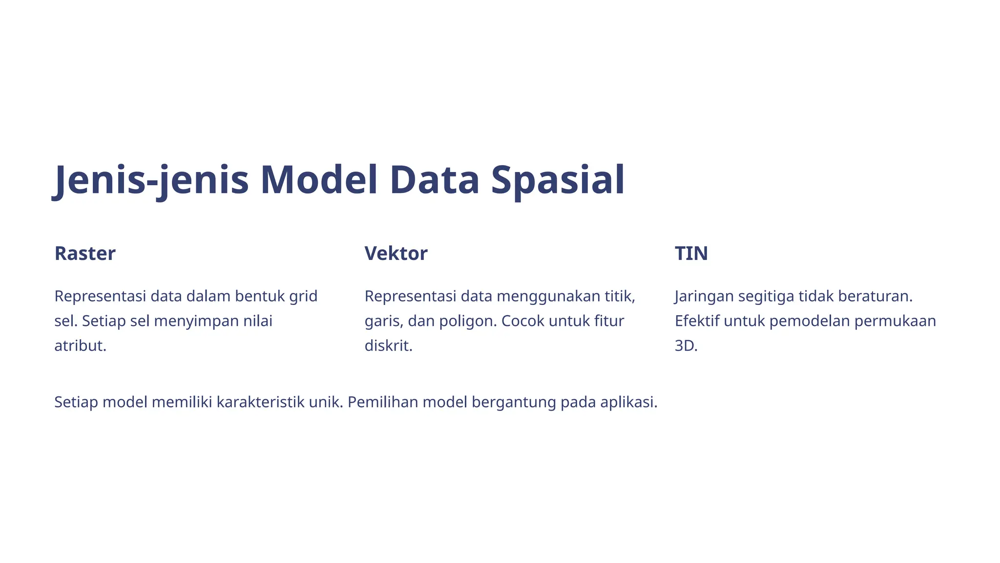 Jenis-jenis Model Data Spasial
Raster
Representasi data dalam bentuk grid
sel. Setiap sel menyimpan nilai
atribut.
Vektor
Representasi data menggunakan titik,
garis, dan poligon. Cocok untuk fitur
diskrit.
TIN
Jaringan segitiga tidak beraturan.
Efektif untuk pemodelan permukaan
3D.
Setiap model memiliki karakteristik unik. Pemilihan model bergantung pada aplikasi.
 