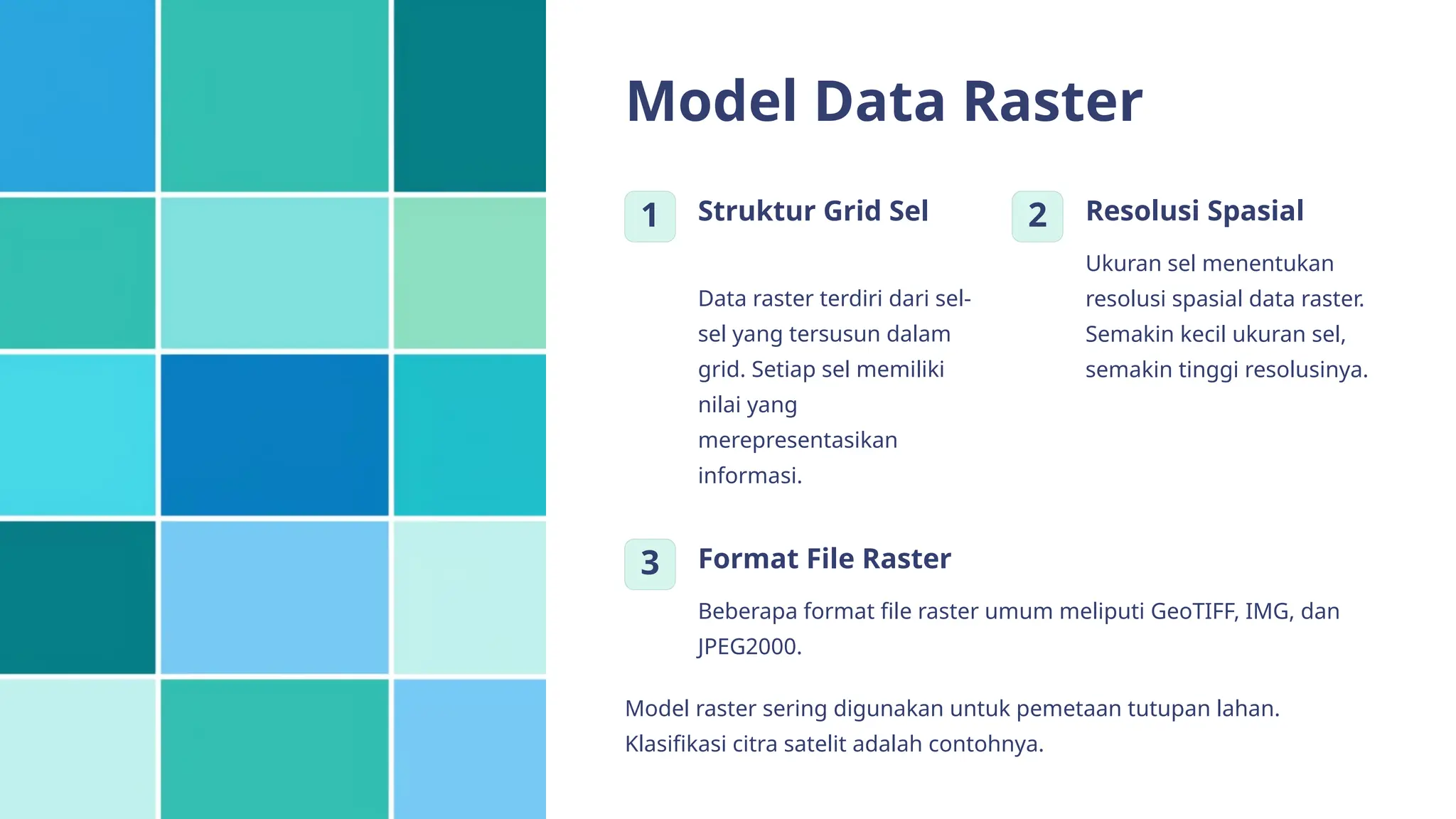 Model Data Raster
1 Struktur Grid Sel
Data raster terdiri dari sel-
sel yang tersusun dalam
grid. Setiap sel memiliki
nilai yang
merepresentasikan
informasi.
2 Resolusi Spasial
Ukuran sel menentukan
resolusi spasial data raster.
Semakin kecil ukuran sel,
semakin tinggi resolusinya.
3 Format File Raster
Beberapa format file raster umum meliputi GeoTIFF, IMG, dan
JPEG2000.
Model raster sering digunakan untuk pemetaan tutupan lahan.
Klasifikasi citra satelit adalah contohnya.
 