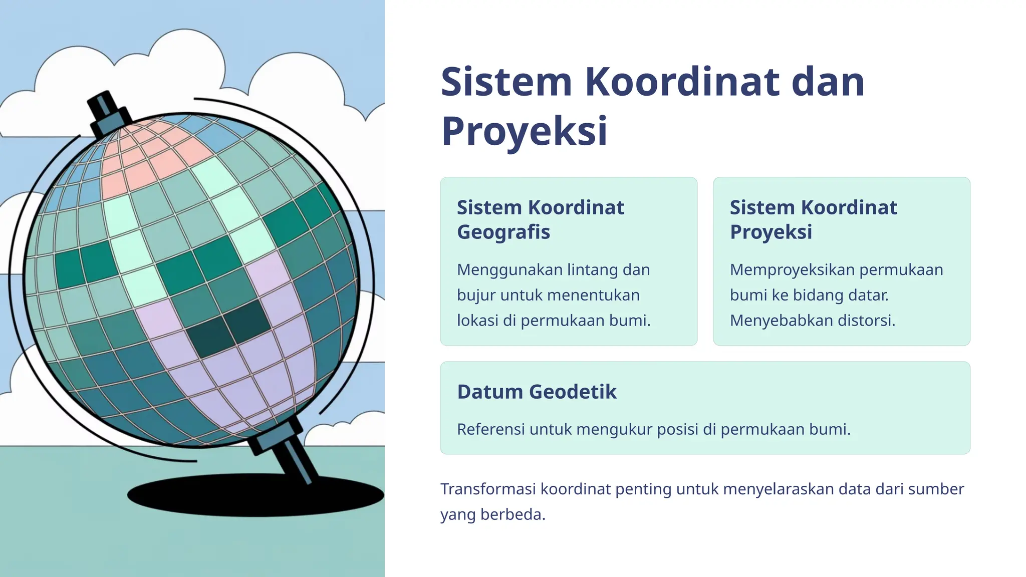 Sistem Koordinat dan
Proyeksi
Sistem Koordinat
Geografis
Menggunakan lintang dan
bujur untuk menentukan
lokasi di permukaan bumi.
Sistem Koordinat
Proyeksi
Memproyeksikan permukaan
bumi ke bidang datar.
Menyebabkan distorsi.
Datum Geodetik
Referensi untuk mengukur posisi di permukaan bumi.
Transformasi koordinat penting untuk menyelaraskan data dari sumber
yang berbeda.
 
