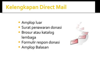 Amplop luar Surat penawaran donasi Brosur atau katalog lembaga Formulir respon donasi Amplop Balasan 