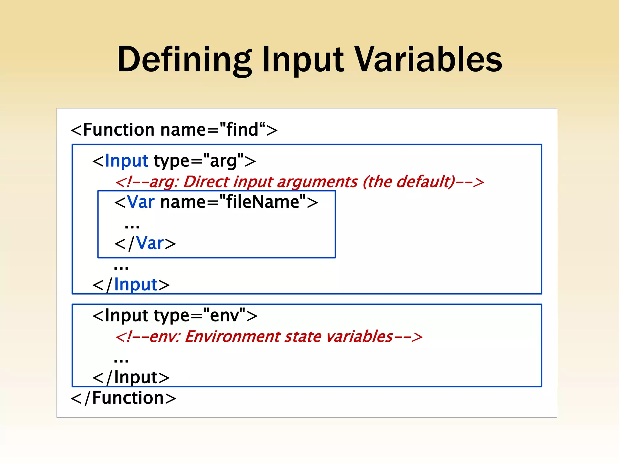 Defining Input Variables
<Function name="find“>
  <Input type="arg">
    <!--arg: Direct input arguments (the default)-->
    <Var name="fileName">
      ...
    </Var>
    ...
  </Input>
  <Input type="env">
    <!--env: Environment state variables-->
    ...
  </Input>
</Function>
 