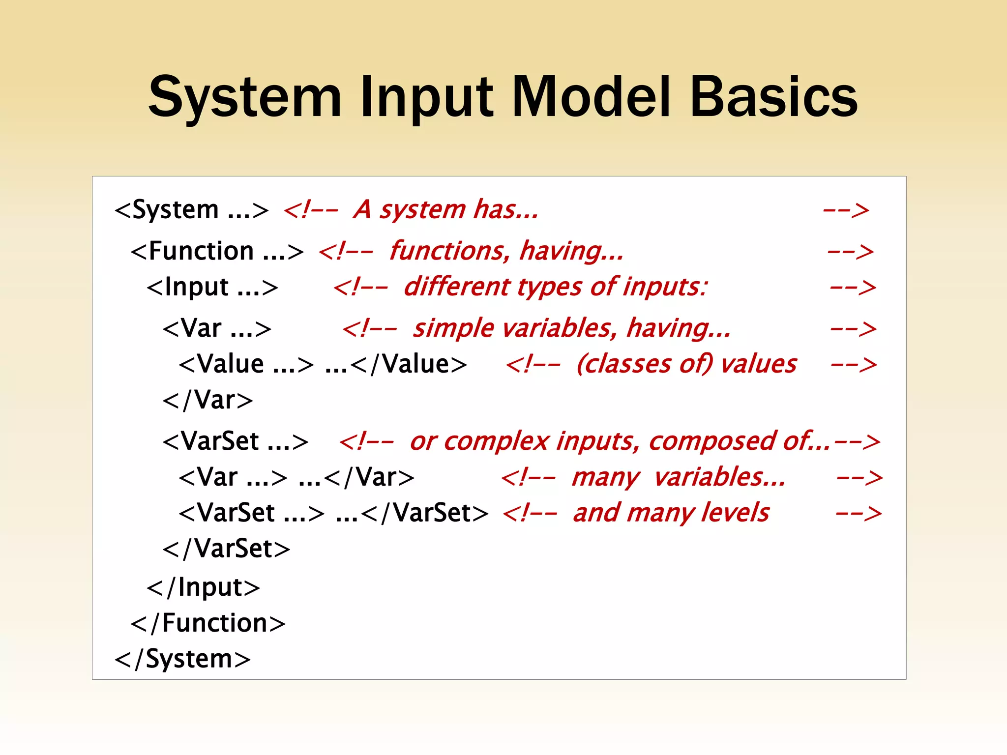 System Input Model Basics
<System ...> <!-- A system has...                      -->
 <Function ...> <!-- functions, having...              -->
  <Input ...>    <!-- different types of inputs:       -->
   <Var ...>      <!-- simple variables, having...     -->
    <Value ...> ...</Value> <!-- (classes of) values   -->
   </Var>
   <VarSet ...> <!-- or complex inputs, composed of...-->
    <Var ...> ...</Var>       <!-- many variables...  -->
    <VarSet ...> ...</VarSet> <!-- and many levels    -->
   </VarSet>
  </Input>
 </Function>
</System>
 
