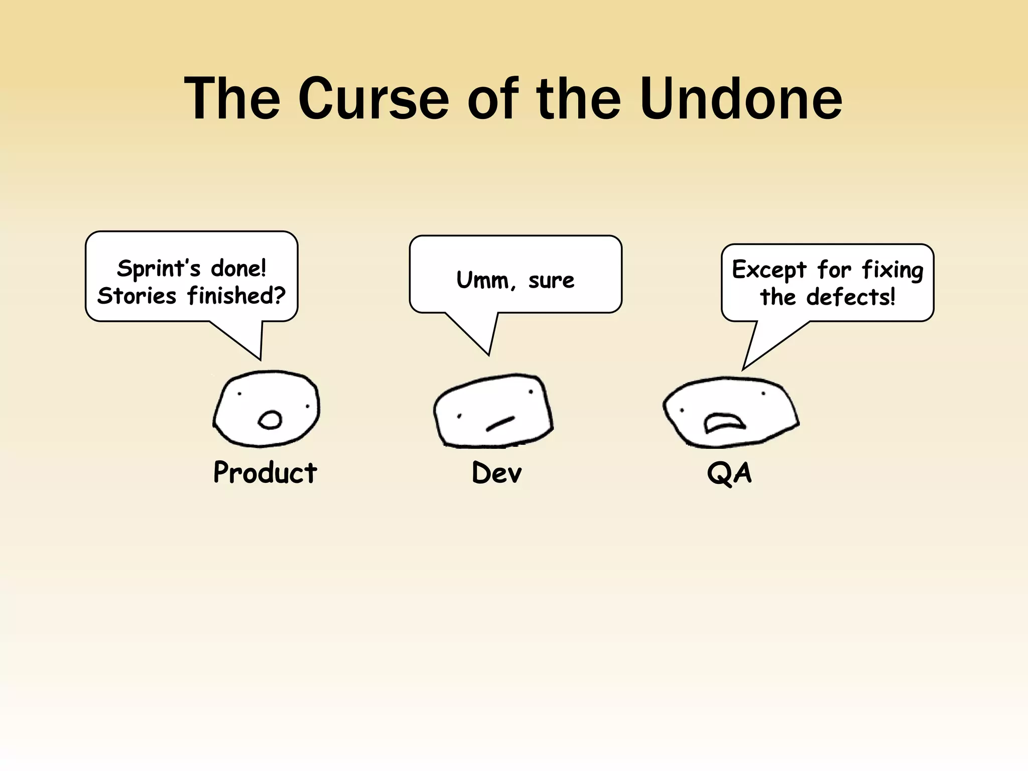 The Curse of the Undone

 Sprint’s done!                  Except for fixing
                    Umm, sure
Stories finished?                  the defects!




          Product    Dev        QA
 