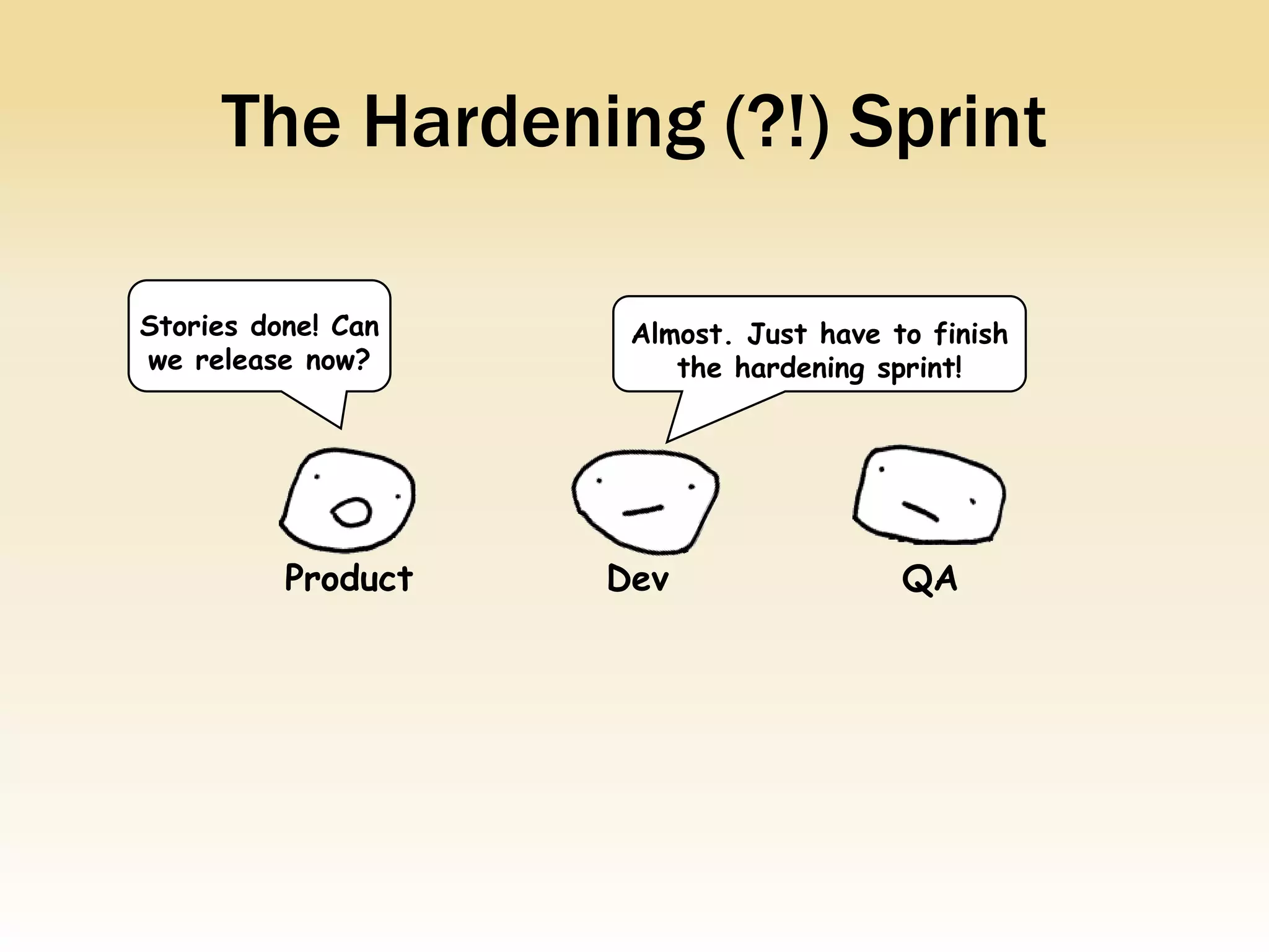 The Hardening (?!) Sprint

Stories done! Can    Almost. Just have to finish
we release now?         the hardening sprint!




          Product   Dev                 QA
 