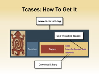 Tcases: How To Get It
      www.cornutum.org




                     See “Installing Tcases”




      Download it here
 