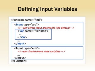 Defining Input Variables
<Function name="find“>
  <Input type="arg">
    <!--arg: Direct input arguments (the default)-->
    <Var name="fileName">
      ...
    </Var>
    ...
  </Input>
  <Input type="env">
    <!--env: Environment state variables-->
    ...
  </Input>
</Function>
 