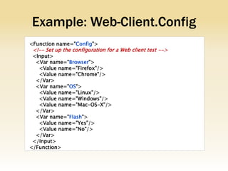 Example: Web-Client.Config
<Function name="Config">
 <!-- Set up the configuration for a Web client test -->
 <Input>
  <Var name="Browser">
   <Value name="Firefox"/>
   <Value name="Chrome"/>
  </Var>
  <Var name="OS">
   <Value name="Linux"/>
   <Value name="Windows"/>
   <Value name="Mac-OS-X"/>
  </Var>
  <Var name="Flash">
   <Value name="Yes"/>
   <Value name="No"/>
  </Var>
 </Input>
</Function>
 