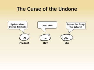 The Curse of the Undone

 Sprint’s done!                  Except for fixing
                    Umm, sure
Stories finished?                  the defects!




          Product    Dev        QA
 