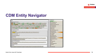 CDM Entity Navigator
15Model-Driven Apps with PowerApps
 