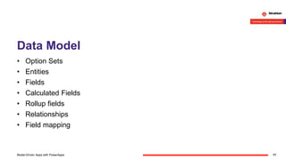 Data Model
• Option Sets
• Entities
• Fields
• Calculated Fields
• Rollup fields
• Relationships
• Field mapping
17Model-Driven Apps with PowerApps
 