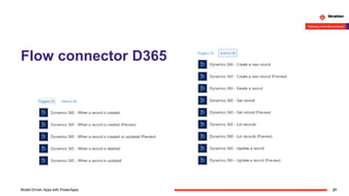 Flow connector D365
21Model-Driven Apps with PowerApps
 